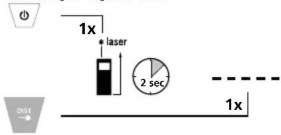 1x * laser 2 sec 1x