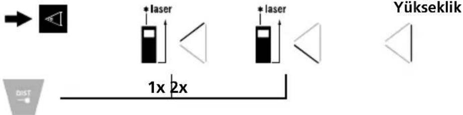 Laserliner LaserRange-Master T4 Pro - Açı fonksiyonu 2: - 1
