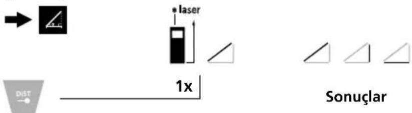 Laserliner LaserRange-Master T4 Pro - Açı fonksiyonu 1: - 1