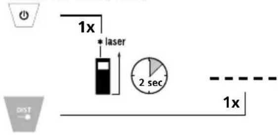 1x * laser 2 sec 1x DIST