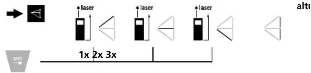 Laserliner LaserRange-Master T4 Pro - Função de Pitágoras 2: - 1