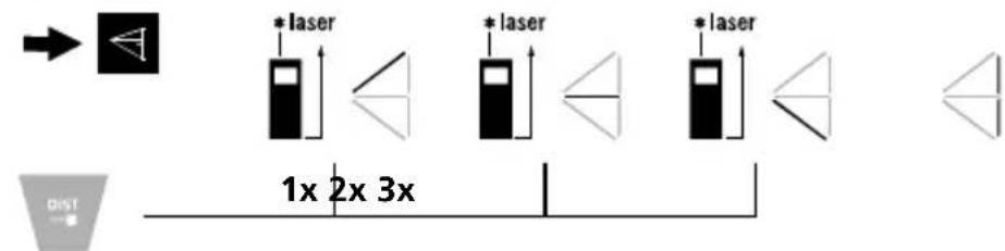 *laser *laser *laser 1x 2x 3x