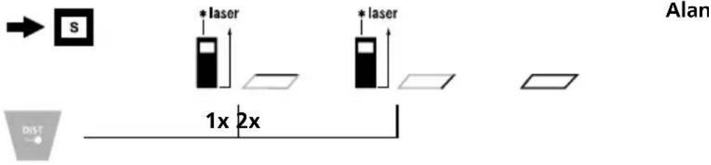 Alan S * laser 1x 2x * laser