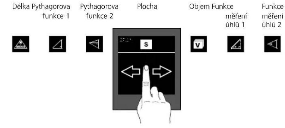 Délka Pythagorova funkce 1 Pythagorova funkce 2 Plocha Objem Funkce měření úhlů 1 Funkce měření úhlů 2