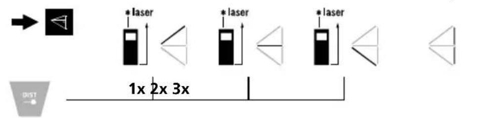 *laser *laser *laser 1x 2x 3x DIST