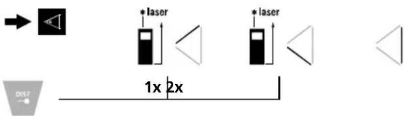 *laser *laser 1x 2x DIST