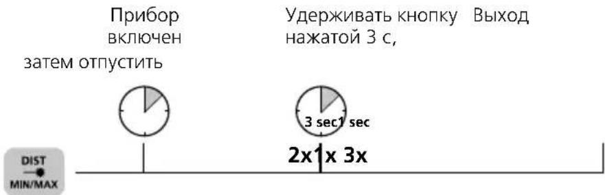 Laserliner DistanceMaster Compact Plus - Мин./макс. результат непрерывного измерения: - 1