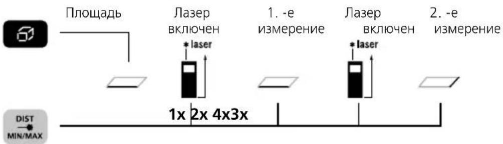 Laserliner DistanceMaster Compact Plus - Измерение площади: - 1