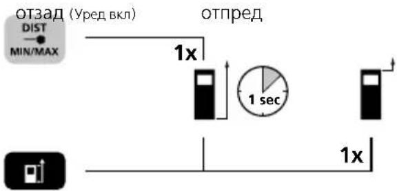 Laserliner DistanceMaster Compact Plus - Превключване на измервателната равнина (отправна): - 1