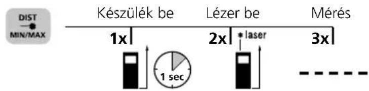 Laserliner DistanceMaster Compact Plus - Hosszúságmérés: - 1