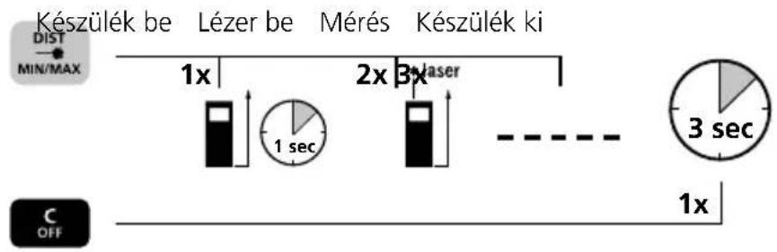 Laserliner DistanceMaster Compact Plus - Bekapcsolás, mérés és kikapcsolás: - 1