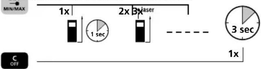 Laserliner DistanceMaster Compact Plus - Sisselülitamine, möötmine ja väljalülitamine: - 1