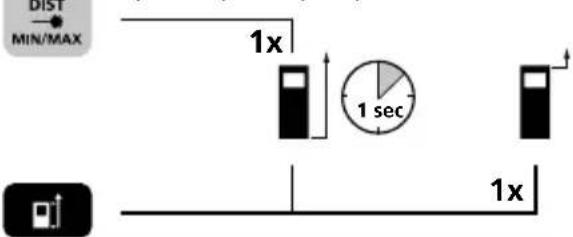 DIST MIN/MAX 1x 1 sec 1x