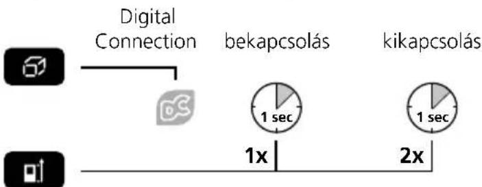 Laserliner DistanceMaster Compact Plus - Digital Connection bekapcsolása / kikapcsolása: - 1