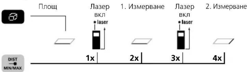 Laserliner DistanceMaster Compact Plus - Измерване на площ: - 1