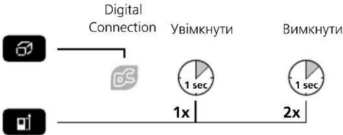 Laserliner DistanceMaster Compact Plus - Увімкнути / вимкнути Digital Connection: - 1