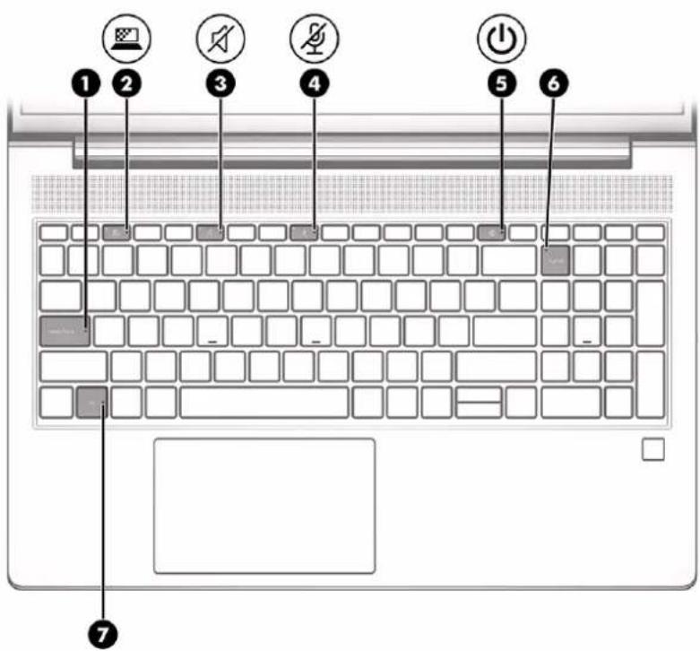 HP Probook 650 G8 - Kontrolky - 2