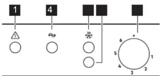 ELECTROLUX LUS1AF28W - OVLÁDACÍ PANEL - 1