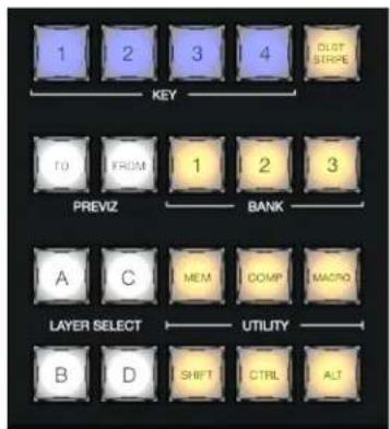 NEWTEK Tricaster Mini - KEY - 1