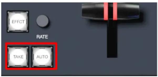 NEWTEK Tricaster Mini - TAKE & AUTO - 1