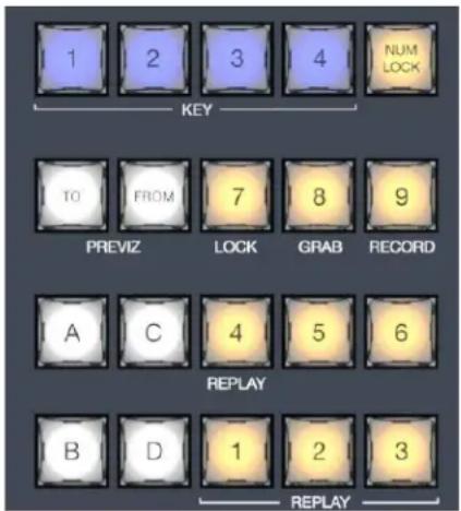NEWTEK Tricaster Mini - LOCK (7) - 1