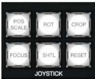NEWTEK Tricaster Mini - CONTROL MODE - 2