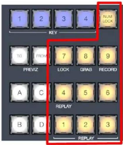 NEWTEK Tricaster Mini - NUMBERPAD (NUM LOCK ON) - 1