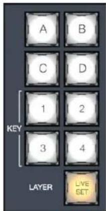 NEWTEK Tricaster Mini - CONTROL MODE - 1