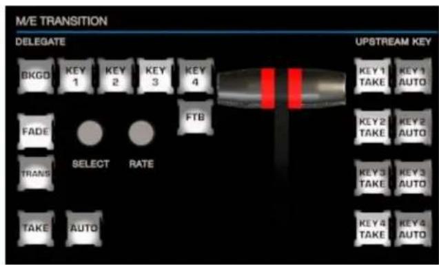 NEWTEK Tricaster Mini - LAYERS & EFFECTS - 2