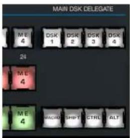 NEWTEK Tricaster Mini - SELECTION GROUP - 1