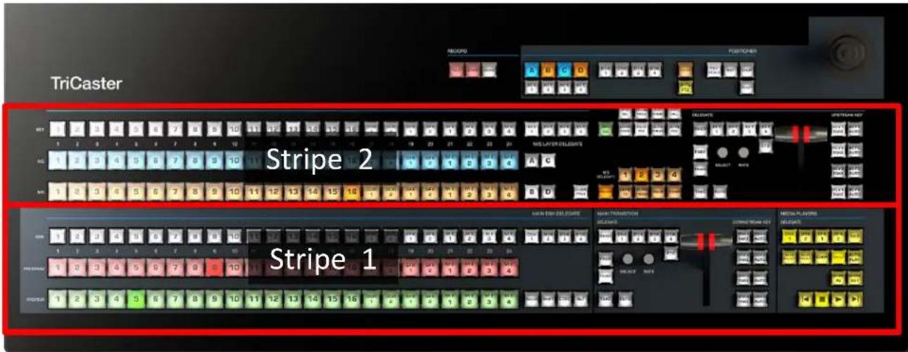 NEWTEK Tricaster Mini - PAIRING - 2