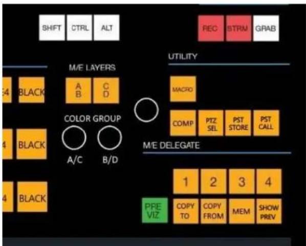 NEWTEK Tricaster Mini - 860 CS - 2