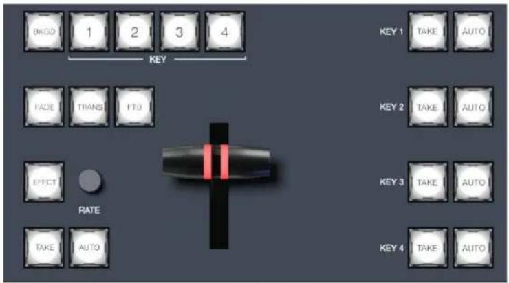 NEWTEK Tricaster Mini - SECTION 22.5 LAYERS & EFFECTS - 1