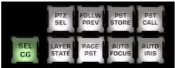 NEWTEK Tricaster Mini - PTZ OPTIONS AND TITLES - 1