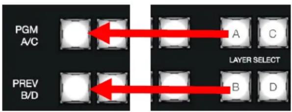 NEWTEK TriCaster TC1 - LAYER SELECT (A/C, B/D) - 1