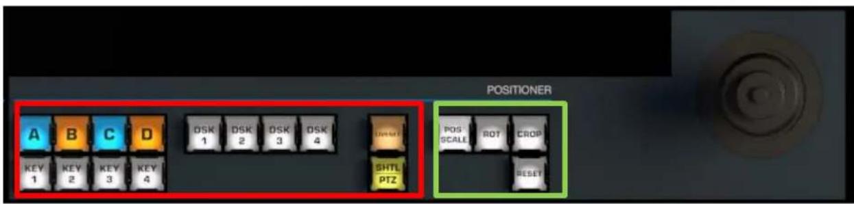 NEWTEK TriCaster TC1 - POSITIONER - 1