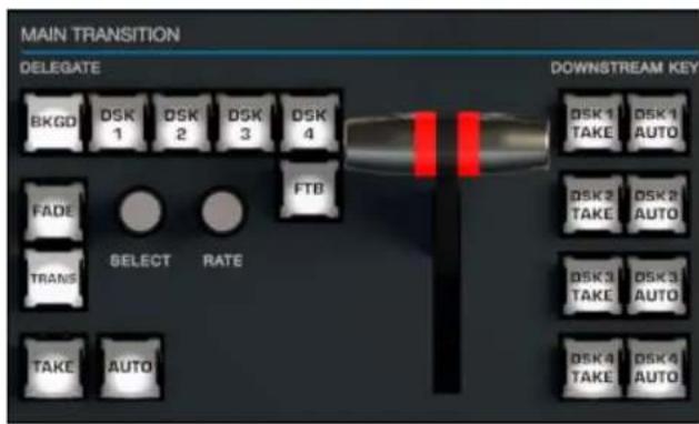 NEWTEK TriCaster TC1 - LAYERS & EFFECTS - 1