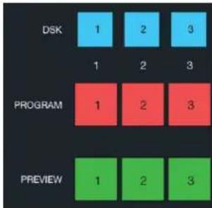 NEWTEK TriCaster TC1 - STRIPE 1 & 2 - 1