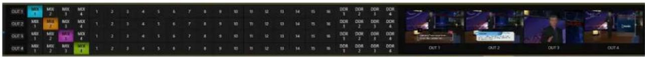 NEWTEK TriCaster TC1 - NDI OUTPUT MATRIX ROUTERS - 2