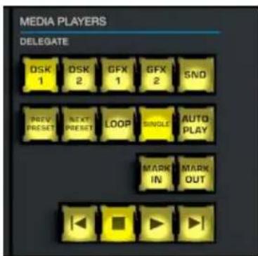 NEWTEK TriCaster TC1 - MEDIA PLAYERS - 1