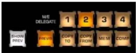 NEWTEK TriCaster TC1 - M/E DELEGATE - 1
