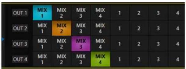 NEWTEK TriCaster TC1 - NDI OUTPUT MATRIX ROUTERS - 3