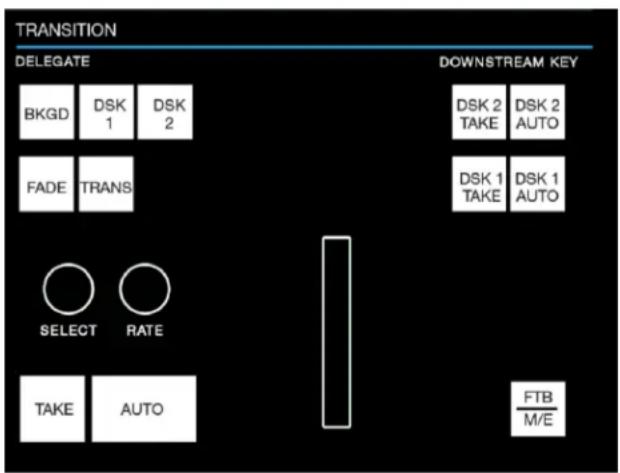 NEWTEK TriCaster TC1 - RESET - 1