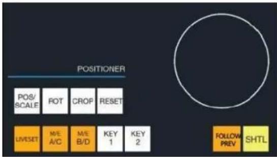 NEWTEK TriCaster TC1 - POSITIONER - 1