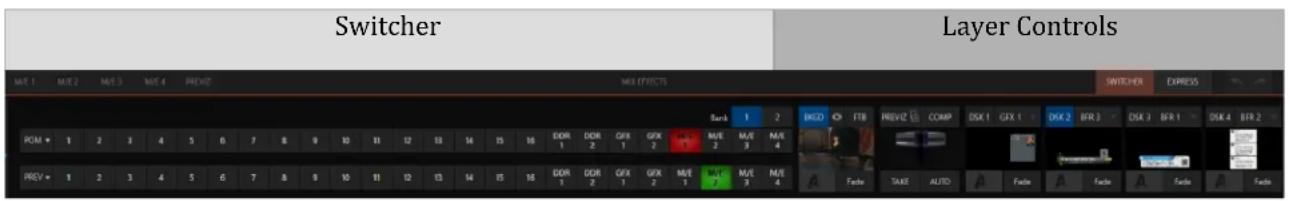 NEWTEK TriCaster TC1 - CENTER FREQUENCY - 2