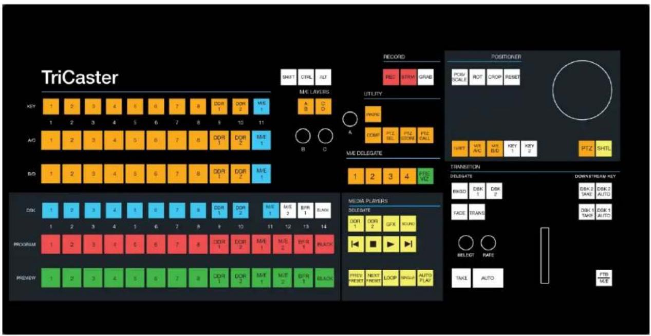 NEWTEK TriCaster TC1 - SECTION 23.3 TRICASTER TC1SP, 450 CS, & 860 CS - 2