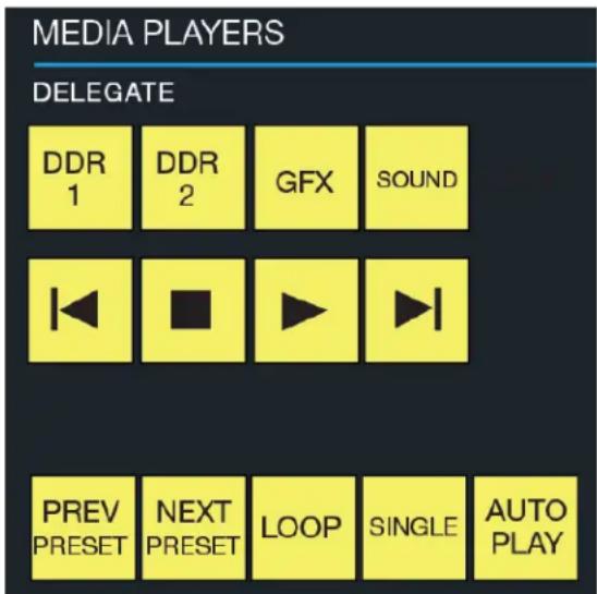 NEWTEK TriCaster TC1 - MEDIA PLAYERS - 1