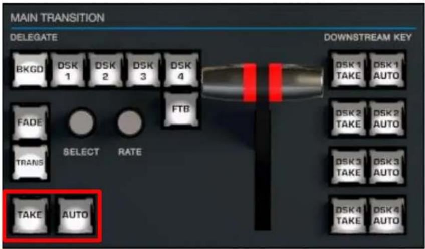 NEWTEK TriCaster TC1 - TAKE & AUTO - 1