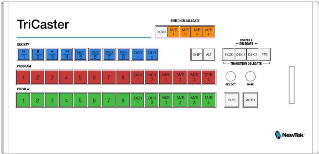 NEWTEK TriCaster TC1 - SECTION 23.4 TRICASTER TC MINI CS - 1