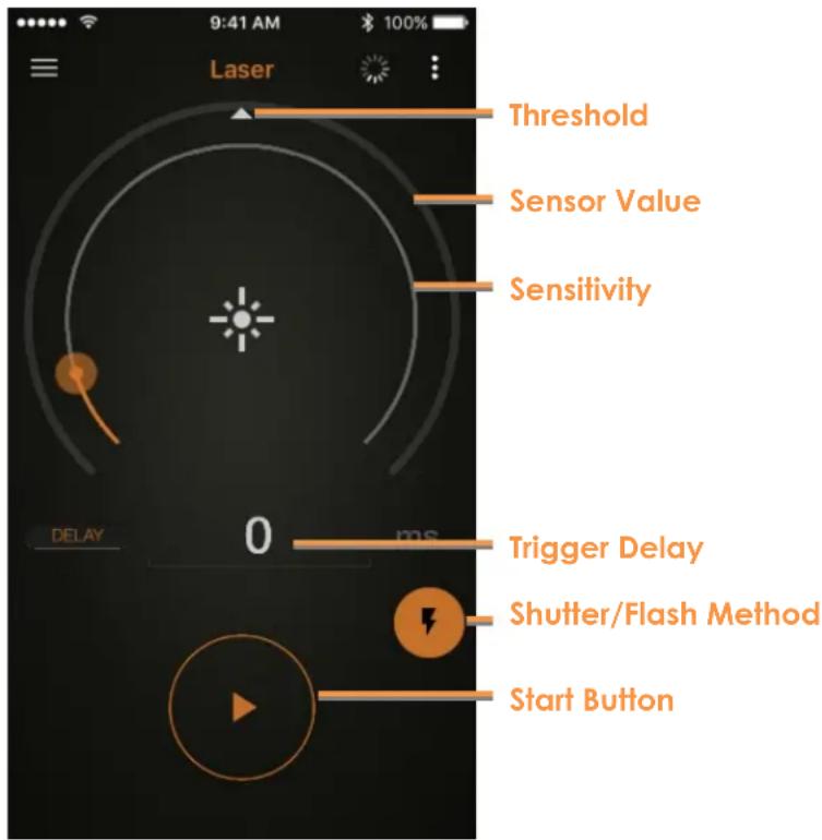 Pluto Trigger - Usage - 1